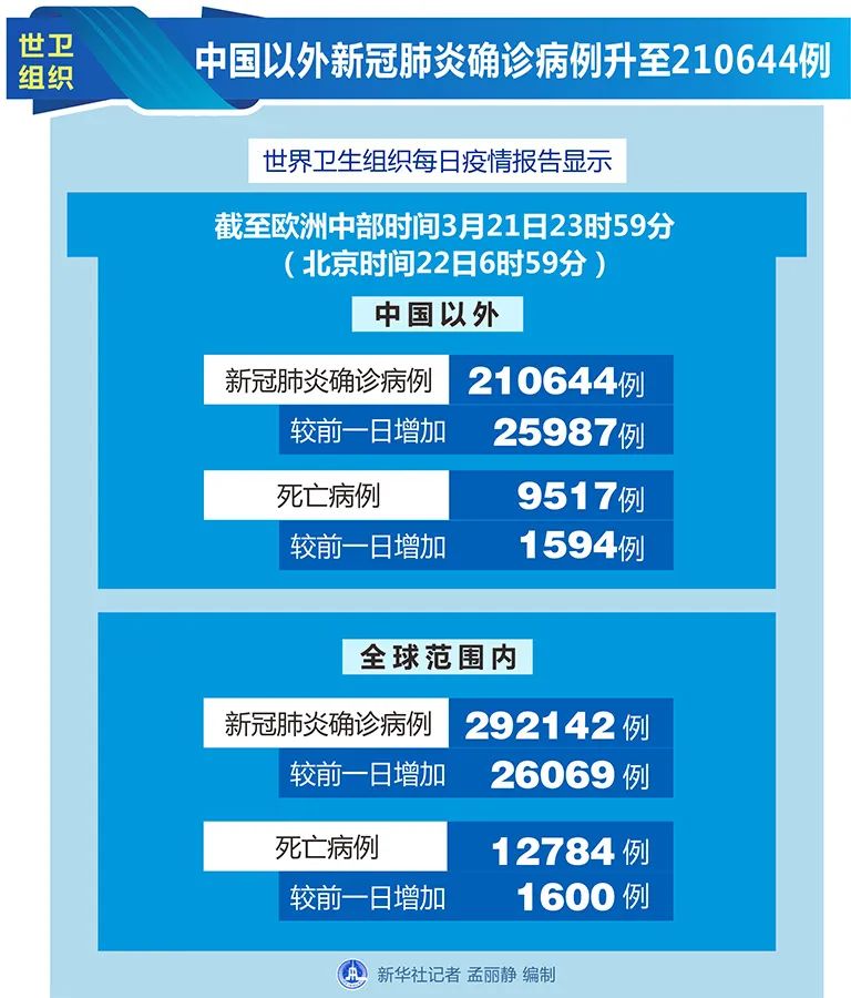 新澳好彩免费资料查询最新,新澳好彩免费资料查询最新，警惕背后的风险与违法犯罪问题