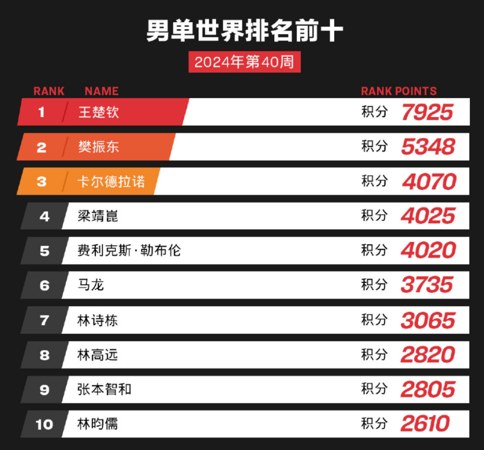 新澳最新最快资料22码,新澳最新最快资料22码，探索前沿信息世界的新篇章