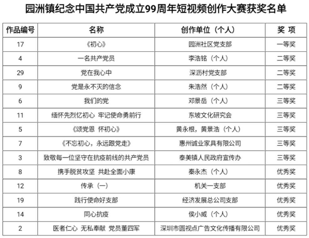 澳门六开奖号码2025年开奖记录,澳门六开奖号码2025年开奖记录，历史、数据与未来展望