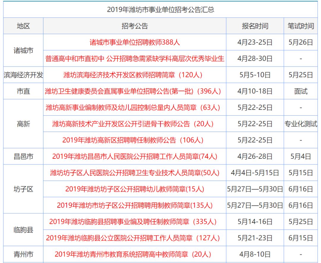 热闹非凡