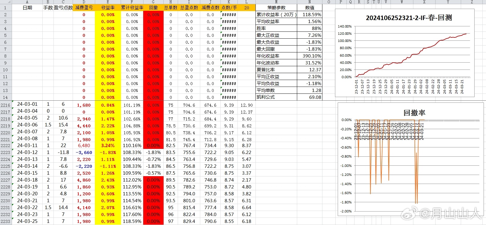 2025新奥历史开奖记录56期,揭秘新奥历史开奖记录，探寻未来走向与趋势分析（第56期回顾）