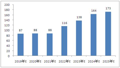 新澳门资料大全正版资料2025年免费下载,家野中特,新澳门资料大全正版资料2023年免费下载，探索家野中的独特魅力