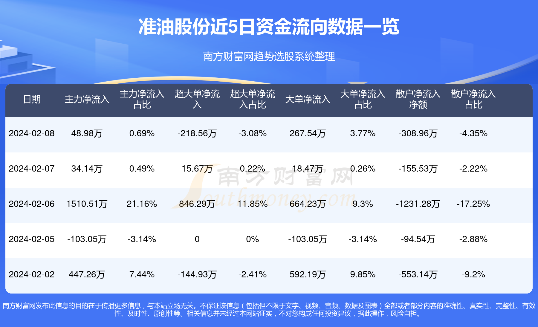 澳门平特一肖100%准资特色,澳门平特一肖，探索百分之百准确预测的特色