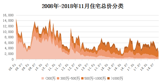 大名鼎鼎 第2页