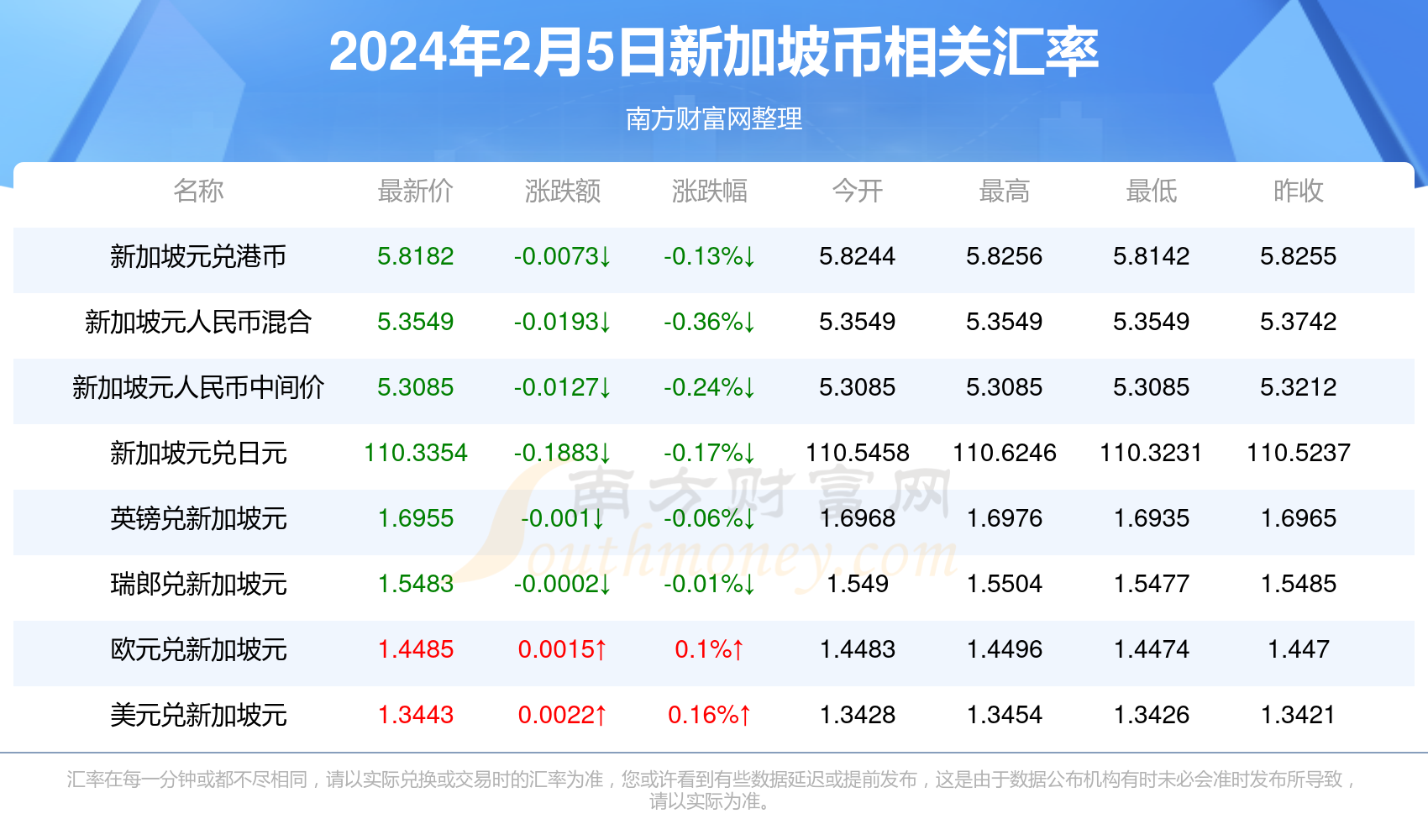 2025新澳历史开奖记录香港开,探索新澳历史开奖记录与香港开彩文化交融的奥秘