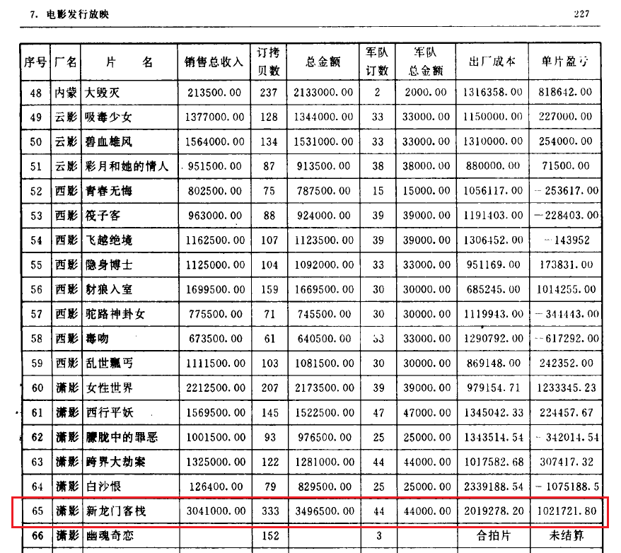 2025澳门最精准龙门客栈,揭秘澳门最精准龙门客栈，未来的预测与探索