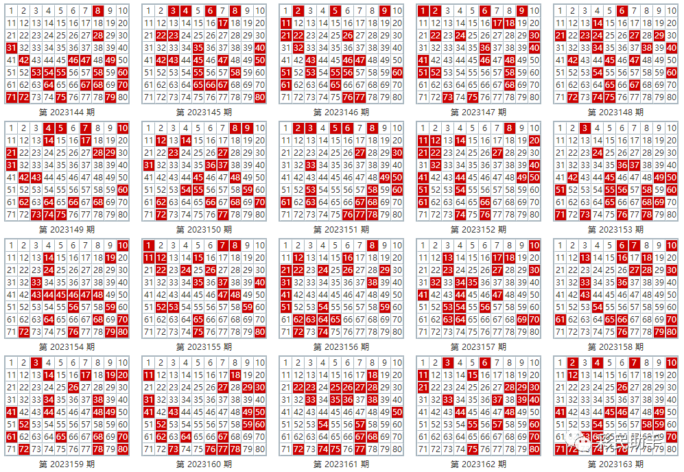 新澳门彩出号综合走势图看331斯,新澳门彩出号综合走势图与数字331的解读