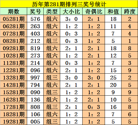 最准一码一肖100%噢,揭秘最准一码一肖，探寻预测真相的旅程（100%准确率背后的秘密）