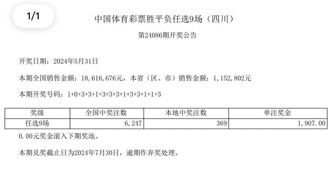 2025年澳门开奖结果,澳门彩票的未来展望，2025年开奖结果探析