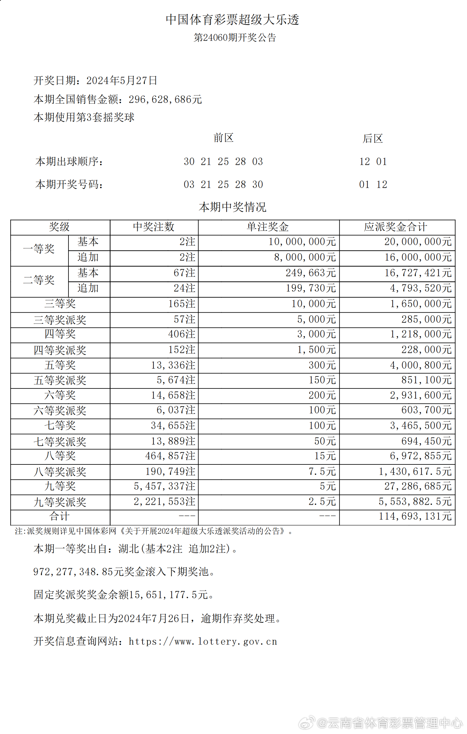 2025年新澳开奖结果,揭秘2025年新澳开奖结果，开奖现场与影响分析