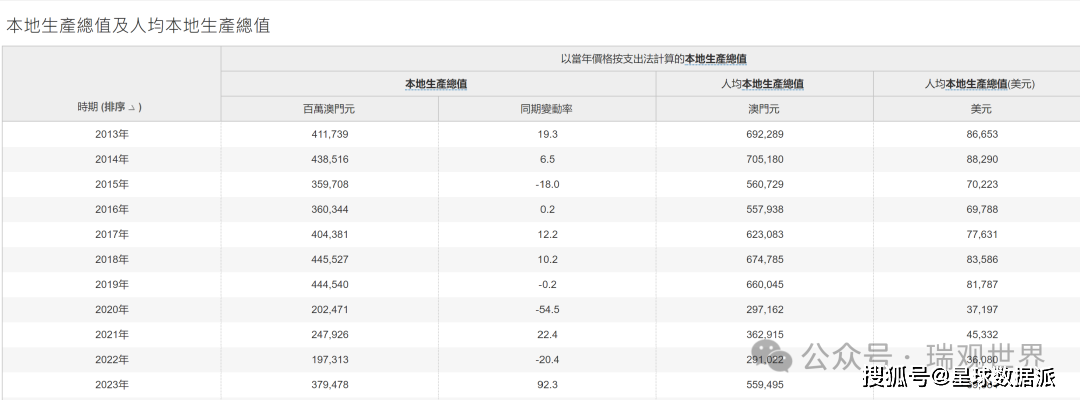 2025澳门今晚开特马结果,探索澳门特马文化，2023年澳门今晚特马开奖结果展望