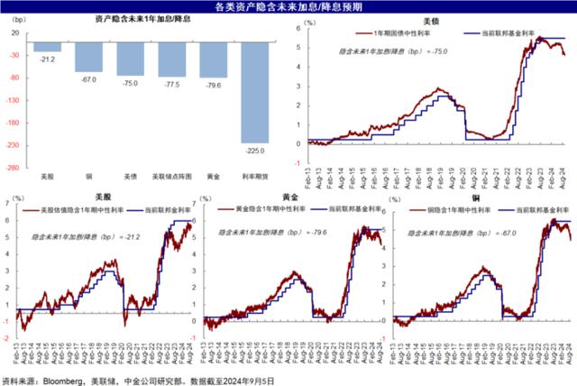 2025新澳今晚资料鸡号几号,探索未来，关于新澳今晚资料鸡号的深度解析与预测（以XXXX年XX月XX日为例）