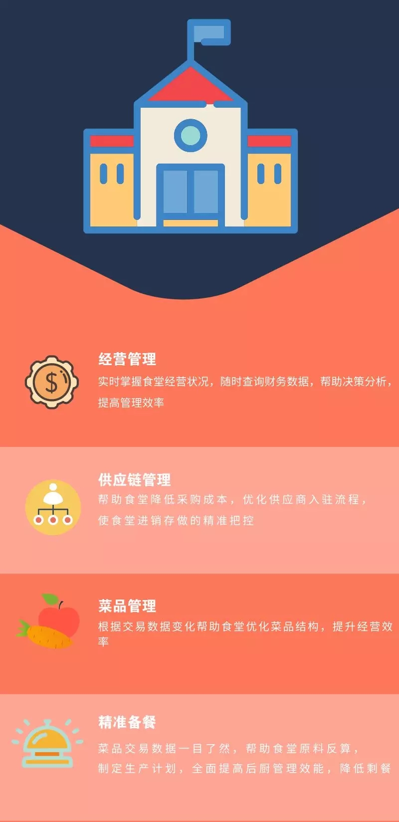 澳门版管家婆一句话,澳门版管家婆一句话，精准管理，智慧运营