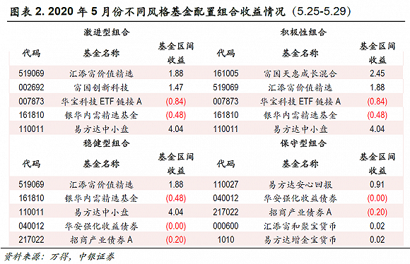 2025新澳门历史开奖记录,澳门的历史开奖记录，探索未来的新篇章（2025展望）