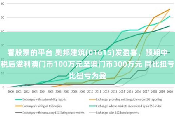 2025新澳门正版免费资本车,探索未来的资本车，澳门正版免费资本车展望到2025年