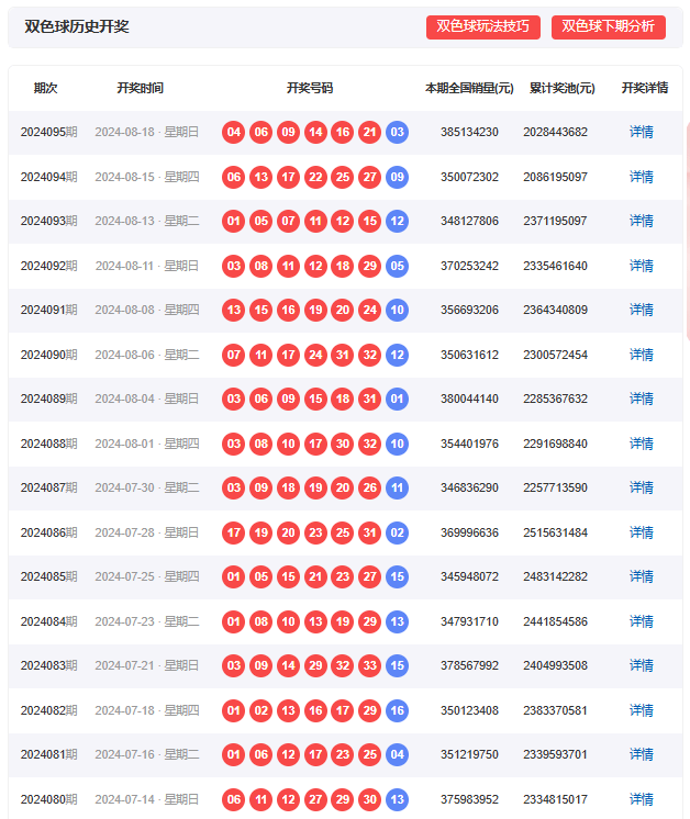 澳门王中王100的资料20,澳门王中王100的资料详解，历史、数据与影响分析