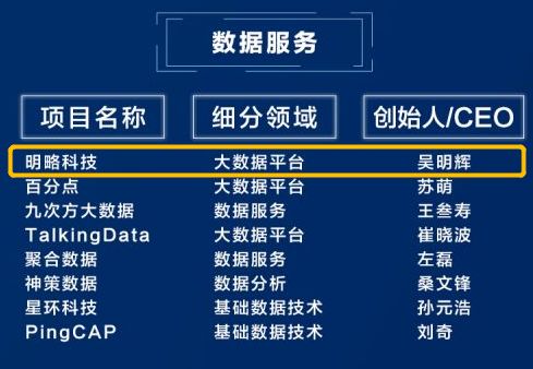 新管家婆一肖六码,新管家婆一肖六码，探索智能科技在企业管理中的应用与价值