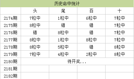 澳门内部最精准资料绝技072期 04-06-14-20-29-46G：35,澳门内部最精准资料绝技揭秘，探索数字世界的奥秘（第072期分析）