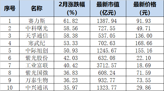 澳门一码一码100准确张子博119期 04-07-11-17-35-43L：19,澳门一码一码精准预测，张子博的独家解析（第119期）