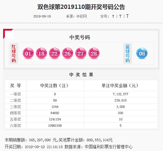 好运来澳门资料大全最新版本057期 05-08-16-29-34-37Z：22,好运来澳门资料大全最新版本，探索057期，关键词解读与深度解析