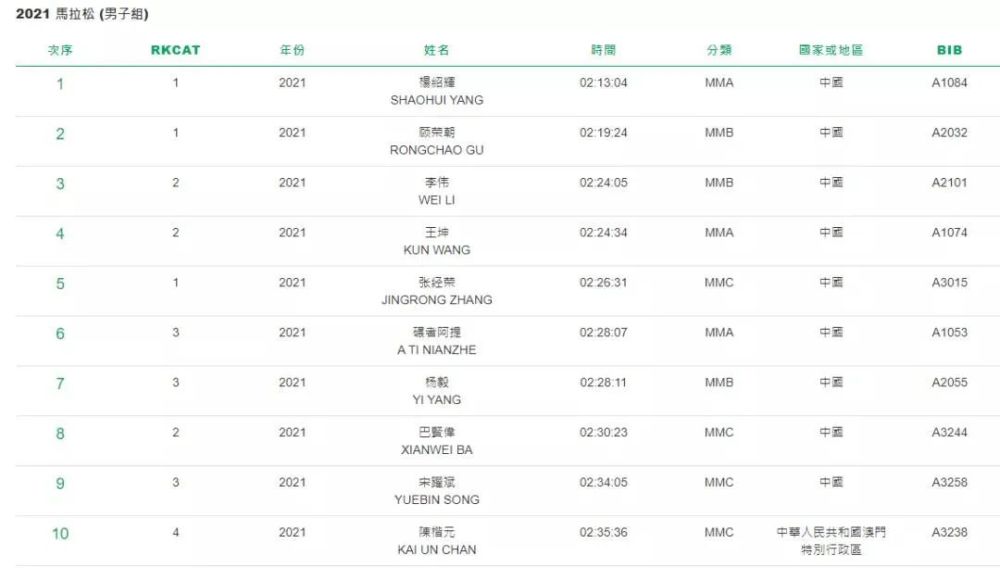 2025澳门特马今晚开奖结果出来了072期 08-09-12-16-29-35Y：31,澳门特马今晚开奖结果揭晓，探索彩票背后的故事与启示（第072期分析）