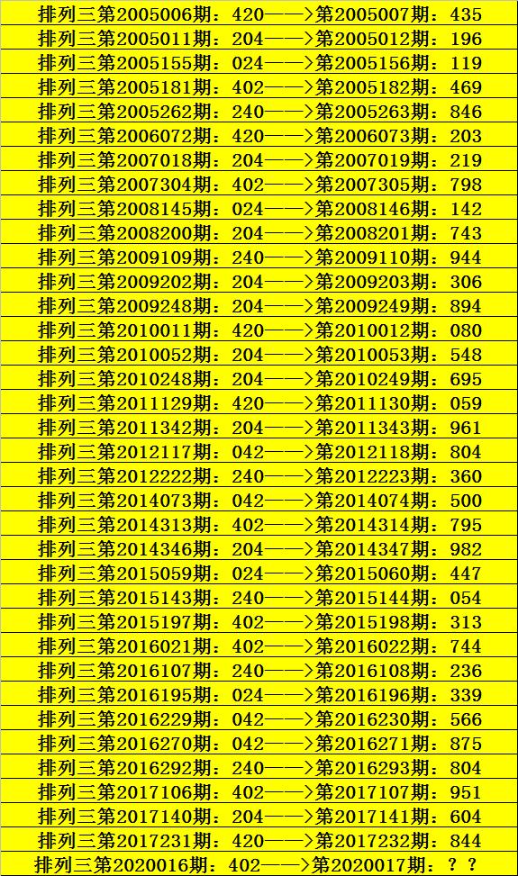 246天天天彩天好彩 944cc香港024期 05-06-09-25-27-28F：44,探索彩票奥秘，246天天天彩与香港944cc的新征程