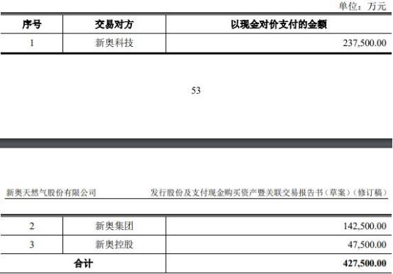 2025新奥资料免费精准资料140期 11-15-20-26-36-43A：38,探索未来奥秘，揭秘新奥资料免费精准资料第140期详解