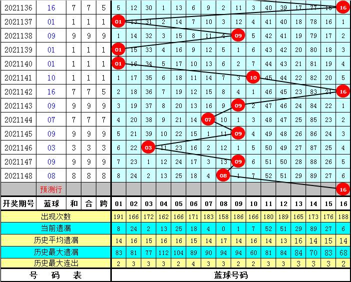 正版资料全年资料大全004期 12-18-19-24-31-49T：40,正版资料全年资料大全第004期，深度解析与独特价值体验