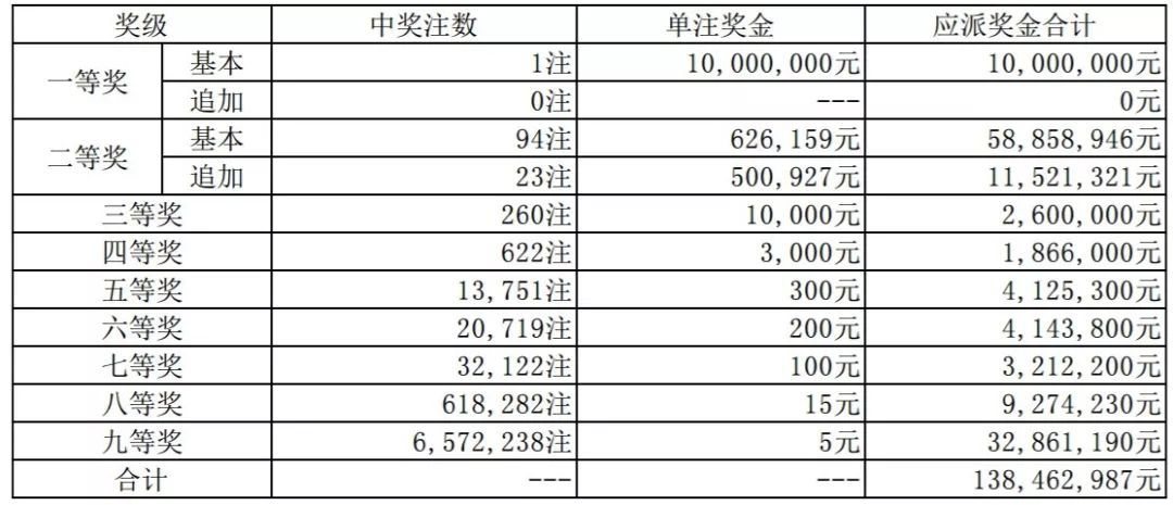 2025年新溪门天天开彩005期 21-32-14-08-37-48T：03,探索新溪门天天开彩，2025年第005期的奥秘与期待