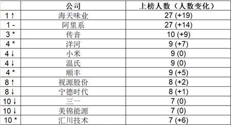 2025新澳门天天彩开奖记录008期 16-35-03-24-13-41T：02,探索未来之门，新澳门天天彩开奖记录008期深度解析