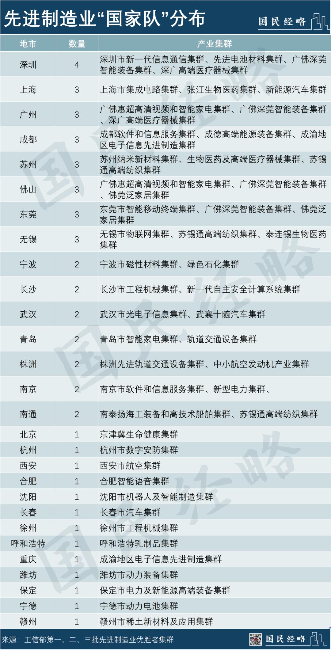 新奥长期免费资料大全三肖010期 07-45-01-34-26-49T：22,新奥长期免费资料大全三肖010期深度解析与探索，揭秘数字背后的奥秘