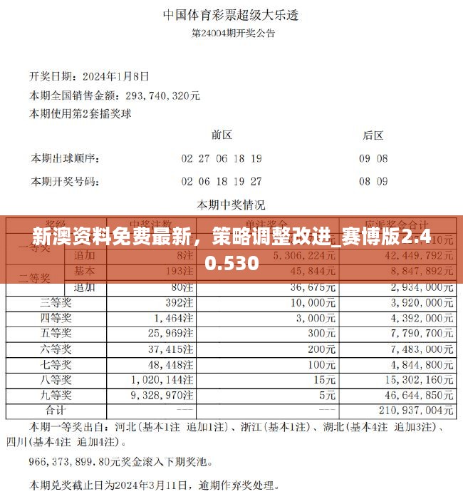 新奥精准资料免费提供(独家猛料)014期 01-21-29-39-27-44T：11,新奥精准资料免费提供（独家猛料）014期，揭秘神秘数字组合的背后真相