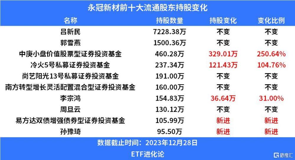 2025新澳免费资料彩迷信封069期 28-33-31-02-48-39T：17,探索新澳彩迷文化，解读新澳免费资料彩迷信封的独特魅力