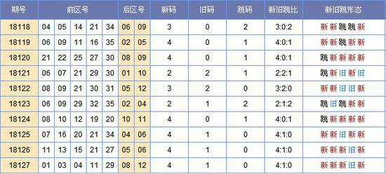 2025年新澳门历史开奖记录090期 13-42-01-25-44-47T：23,探索澳门历史开奖记录，一场数字与未来的对话