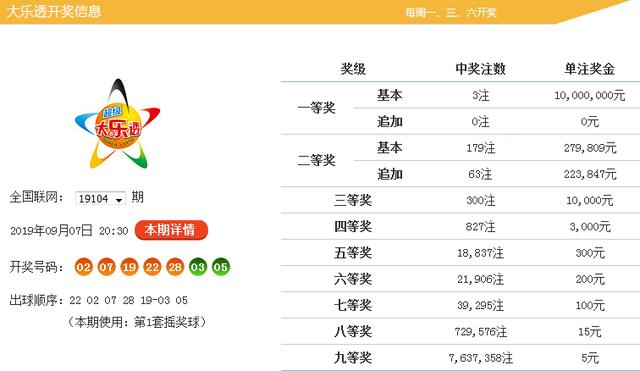 2025年正版资料大全免费看136期 17-19-23-24-27-45F：40,探索未来阅读之旅，2025年正版资料大全免费看第136期与数字导航的魅力