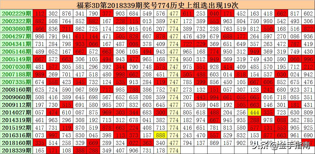 一码包中9点20公开046期 12-19-26-30-31-44A：06,一码包中揭秘，9点20分的046期开奖与独特组合12-19-26-30-31-44A，06