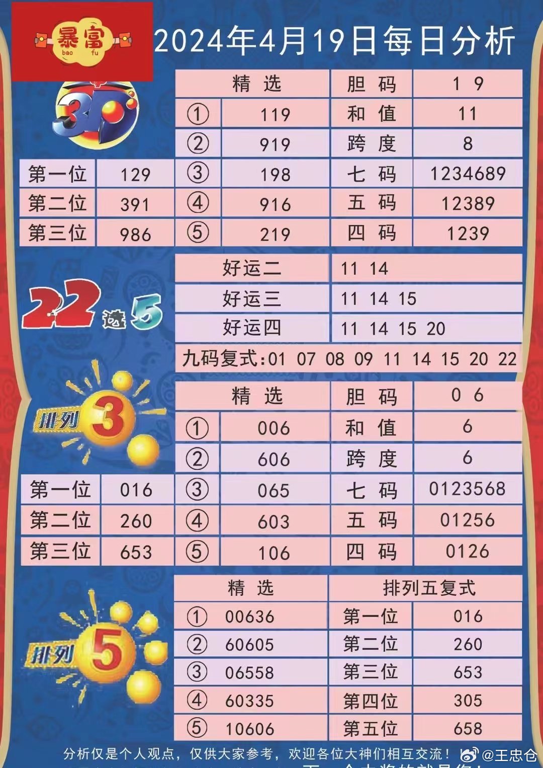 二四六香港天天开彩大全117期 07-13-17-23-43-46U：41,二四六香港天天开彩大全第117期解析，探索数字中的奥秘与策略选择