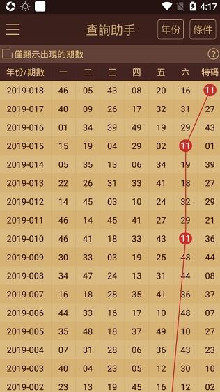 澳门天天开彩大全免费126期 07-29-34-41-44-48W：32,澳门天天开彩大全解析，探索数字背后的故事（第126期深度解读）