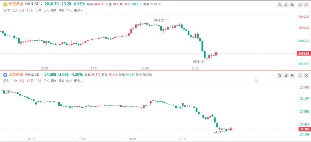 4949澳门特马今晚开奖53期019期 11-12-36-43-46-47L：27,澳门特马彩票开奖一直是广大彩民关注的焦点，尤其是对于那些热衷于研究彩票走势的彩民来说，每一期的开奖结果都牵动着他们的心弦。本文将围绕澳门特马今晚开奖这一主题展开，探讨彩票背后的文化现象，以及彩民们的心理变化。