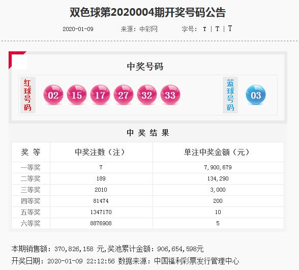 2025天天彩资料大全免费141期 05-19-26-30-45-48K：21,探索2025天天彩资料大全，第141期彩票解析与策略