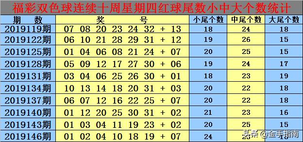 三肖三码最准的资料008期 04-28-37-38-43-49W：08,三肖三码最准的资料解析，008期与特定数字组合的秘密