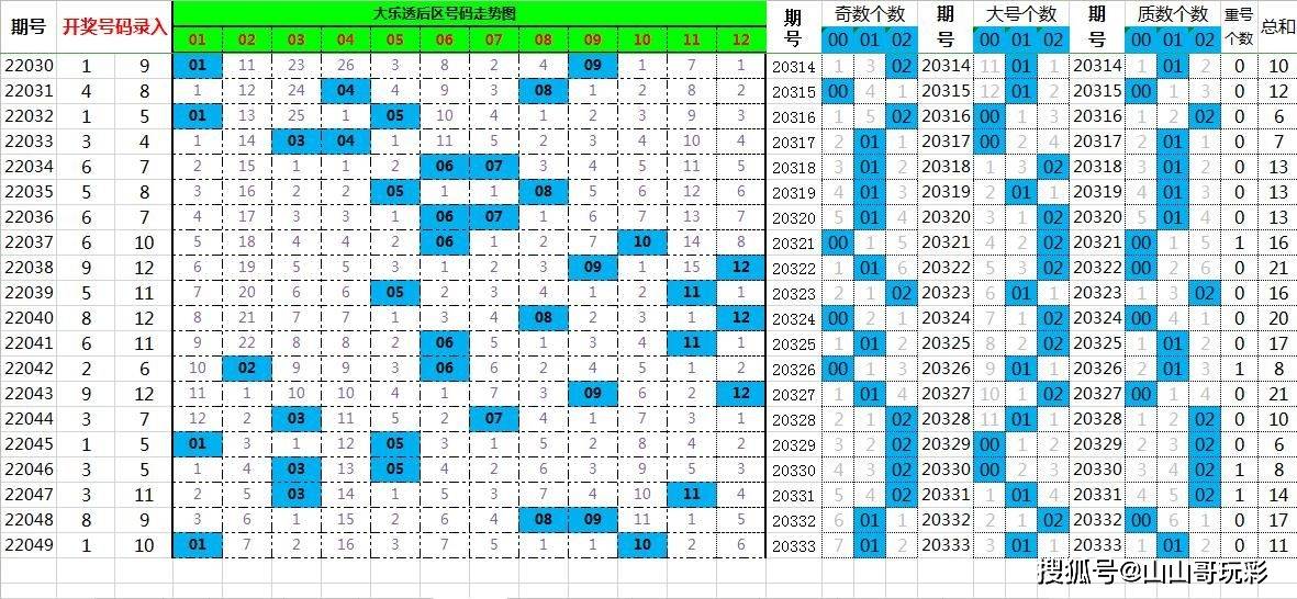 管家婆一肖一码100%准144期 05-09-18-21-26-41R：06,管家婆一肖一码，揭秘精准预测之秘，144期神秘数字组合05-09-18-21-26-41R与独门秘籍06的奥秘