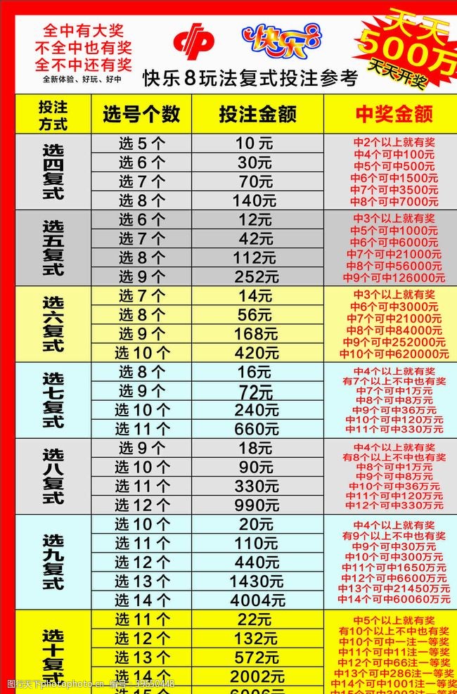 新澳门彩出码综合走势图表大全067期 21-26-27-38-45-48S：11,新澳门彩出码综合走势图表大全第067期解析，21-26-27-38-45-48S，11