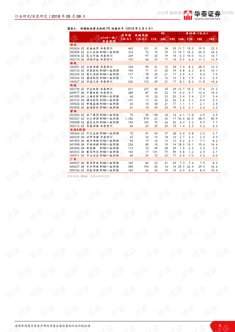 最准一码一肖100%噢123期 05-11-14-30-35-47R：29,揭秘最准一码一肖，揭秘背后的秘密与策略