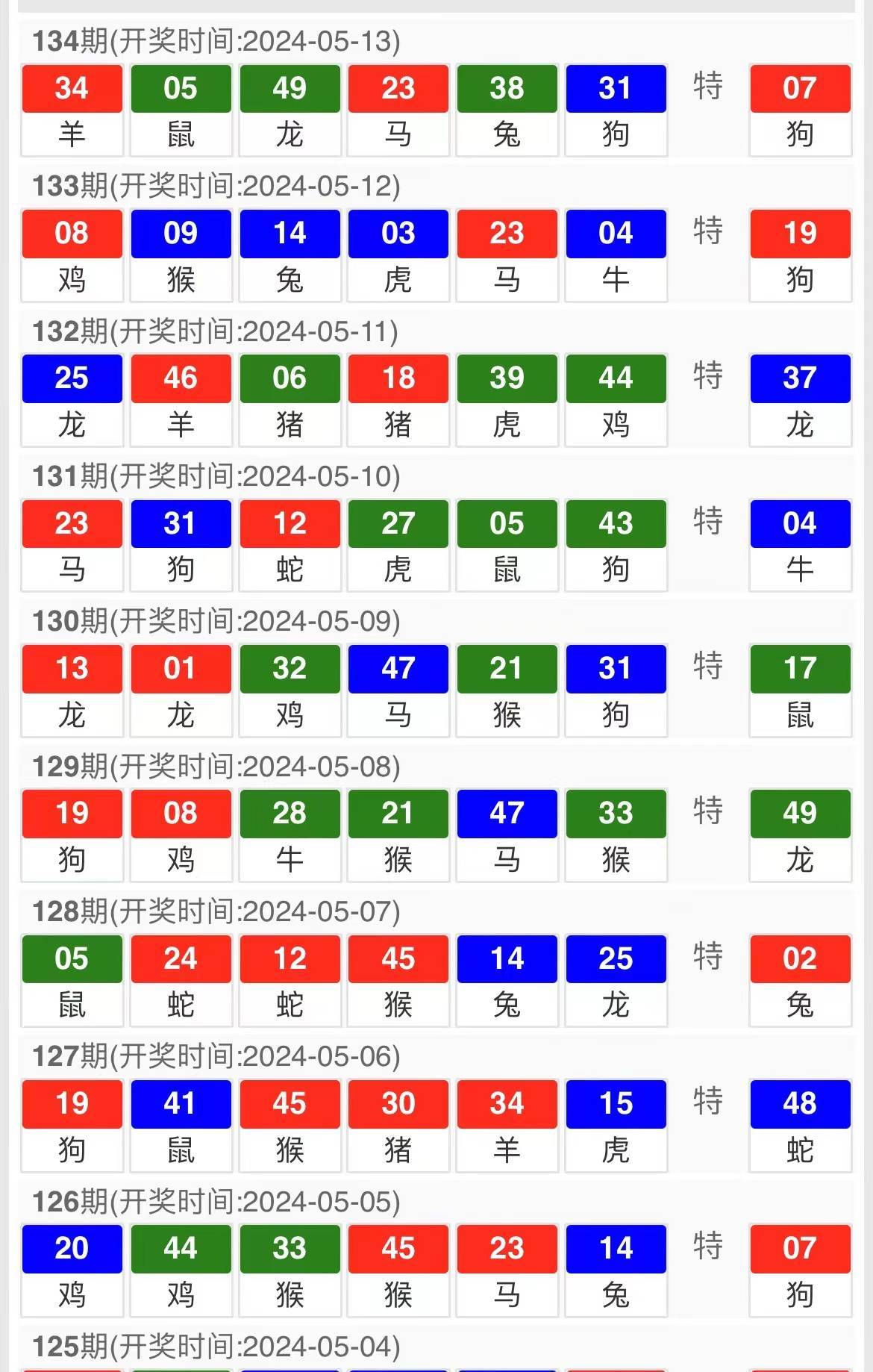 澳门三肖三码精准100%免费资料006期 03-17-25-27-36-43Z：45,澳门三肖三码精准预测，揭秘免费资料的真相与深度解读第006期（上）