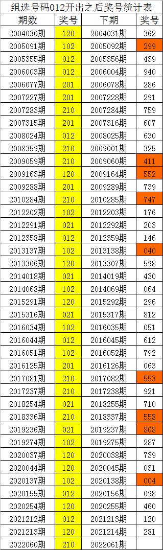 澳门三码三码精准100%公司认证064期 17-19-25-29-31-45Z：13,澳门三码三码精准100%公司认证064期，探索真实有效的彩票预测之道