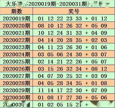 2025年生肖码表图094期 01-07-09-12-19-23P：36,揭秘生肖码表图，探索2025年生肖码表图第094期的奥秘与预测分析