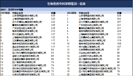 管家婆一票一码 00正确今天085期 03-04-07-26-44-49Y：41,管家婆一票一码的秘密，探索数字世界的独特魅力