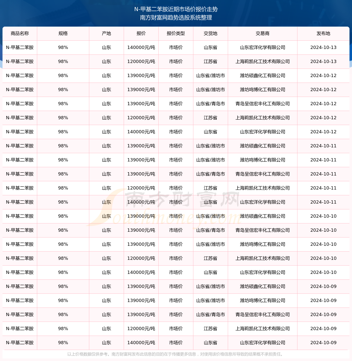 一码一肖 00%中用户评价124期 11-13-17-20-40-49V：16,一码一肖的独特魅力，用户评价124期的深度解析与探索