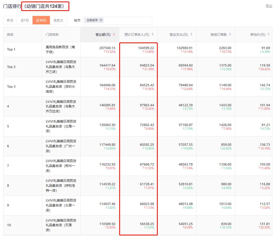 2025全年資料免費124期 06-07-31-36-45-46U：11,探索未来数据世界，关于2025全年資料免費第124期的深度解读与探索